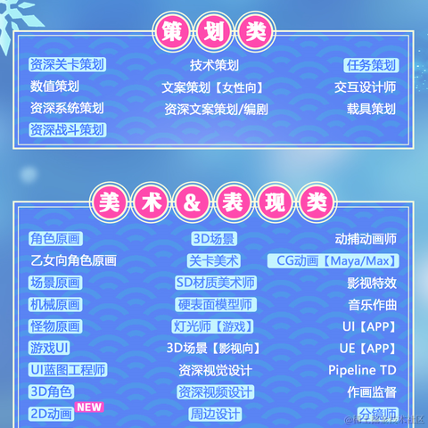 mongodb92610于2021-08-04 12:55发布的图片