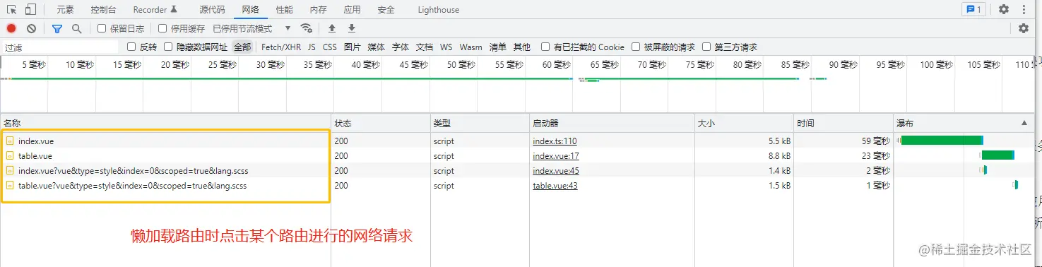 懒加载路由.png