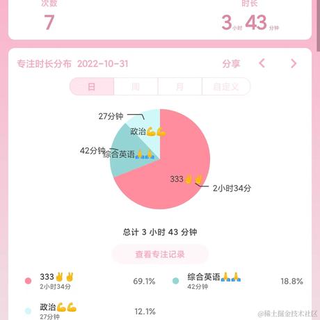 林周周于2022-10-31 21:49发布的图片