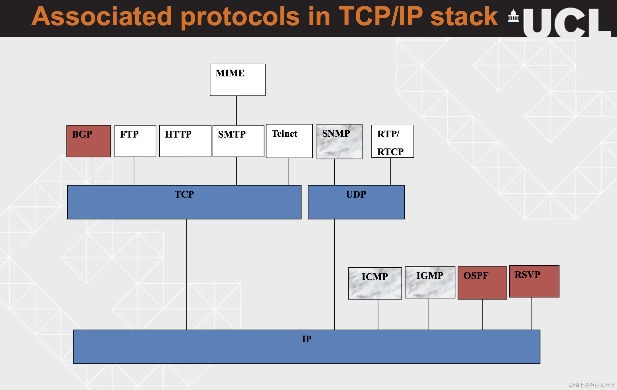 螢幕截圖 2023-04-29 下午7.03.59.png