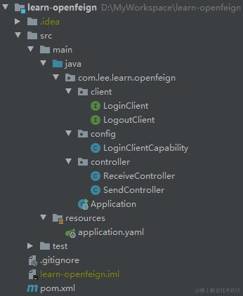 Openfeign示例工程目录结构图