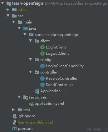 Openfeign示例工程目录结构图