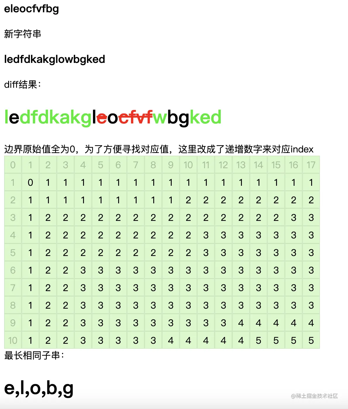 截屏2023-07-16 21.33.50.png