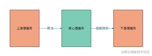 9c1d8bc9f2a4c9af10cb1d32fb878bd6.png
