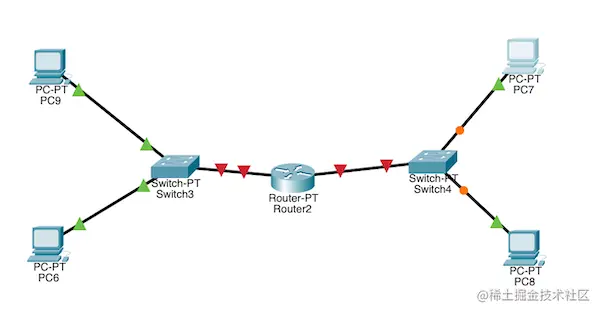 截屏2022-12-06 20.03.51.png