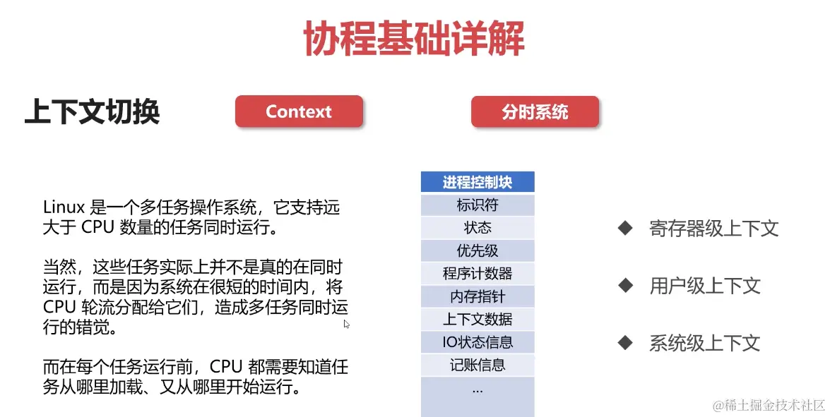 截屏2024-06-16 21.28.32.png