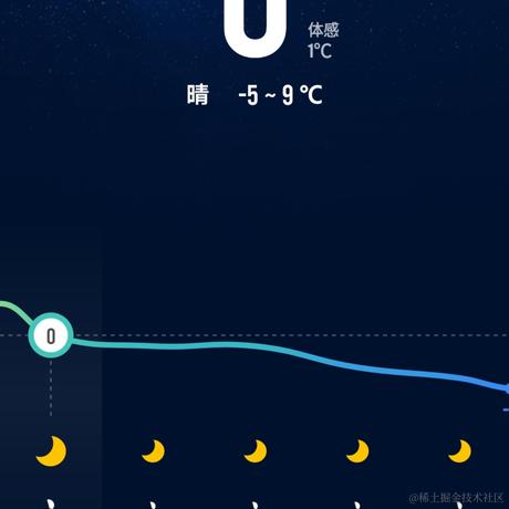 顶碗还是顶真于2022-11-21 19:47发布的图片