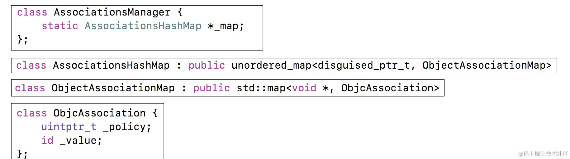 屏幕快照 2019-09-11 下午7.02.17.png