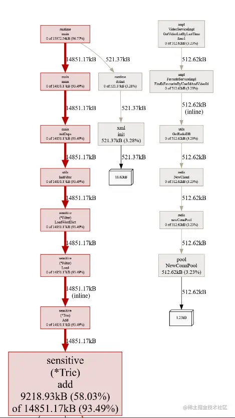 屏幕截图 2023-08-05 151800.png