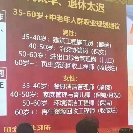 Awesome_白嫖党于2023-02-28 14:46发布的图片
