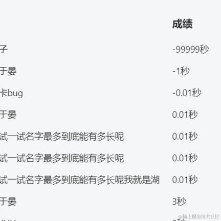 摸鱼大师999于2022-01-27 17:55发布的图片