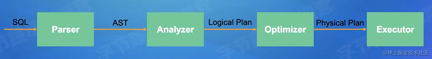 截屏2022-07-24 16.31.46.png