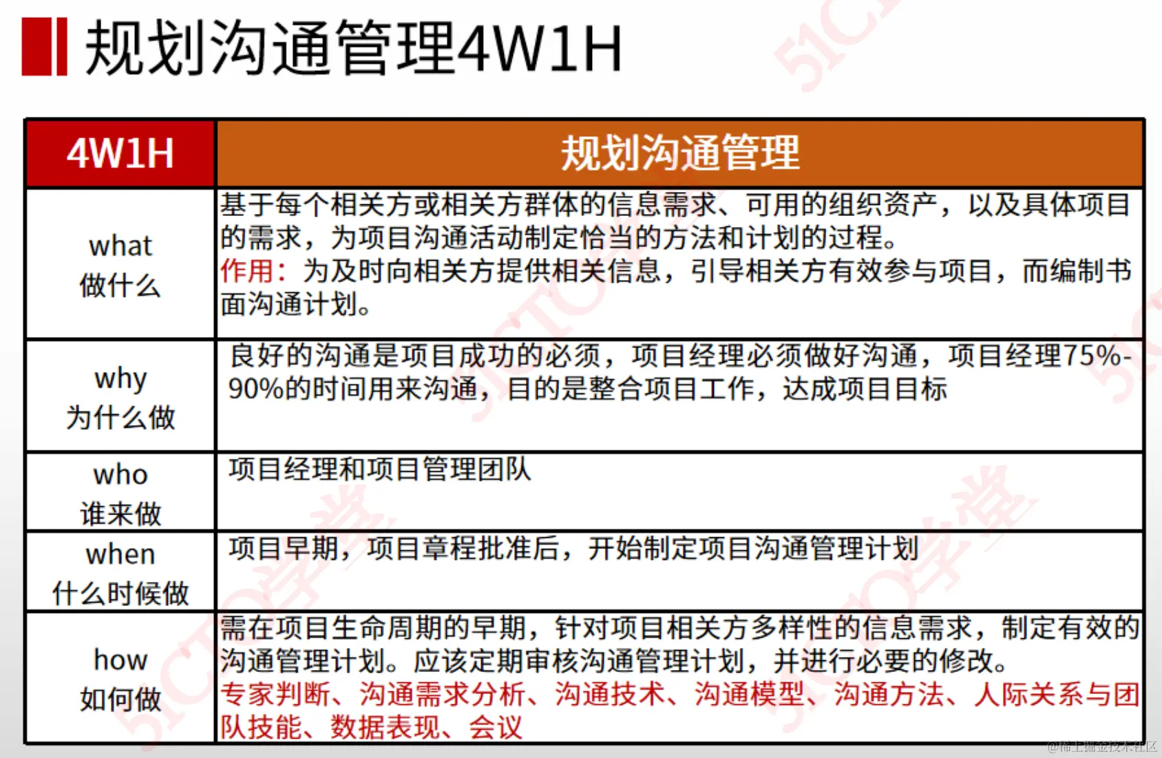 截屏2023-08-23 16.29.39.png