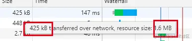 gzip