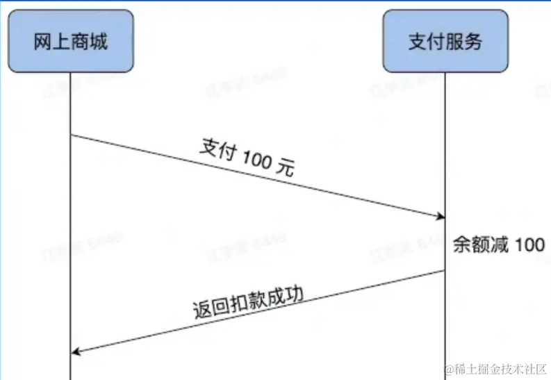 屏幕截图 2023-02-10 195728.png