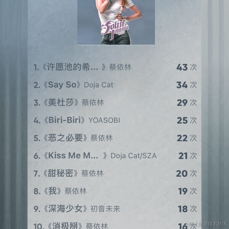 饿之必要于2023-12-20 15:31发布的图片