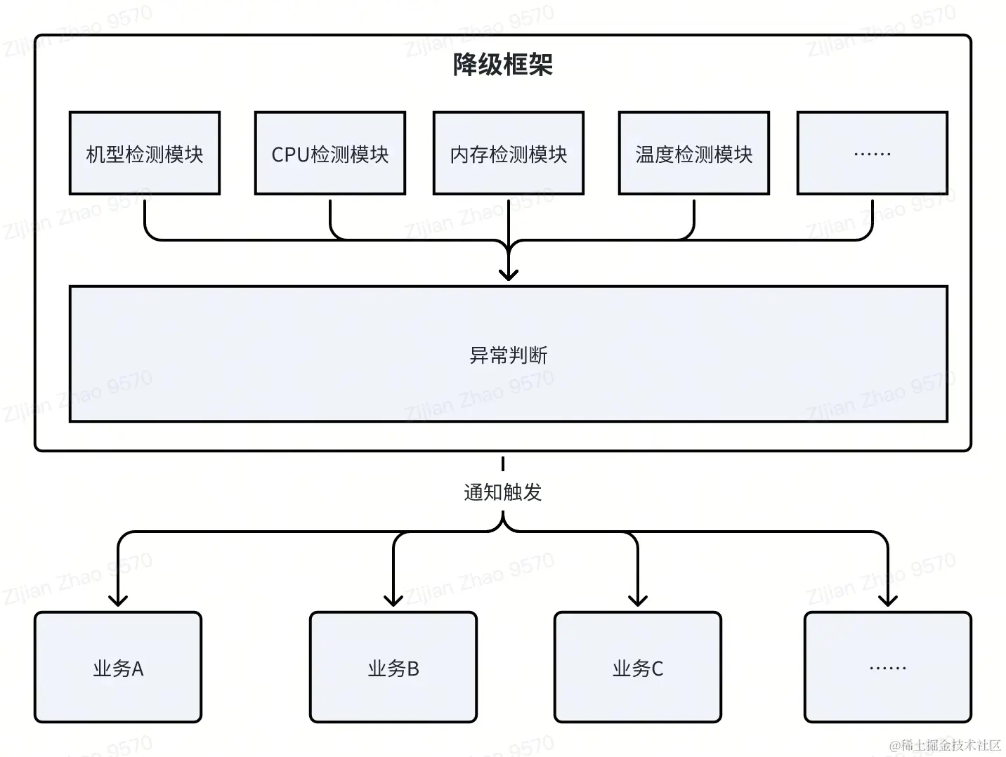 whiteboard_exported_image (9).png