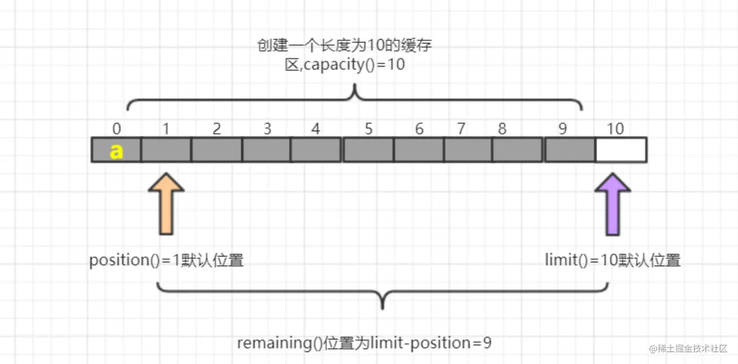 截屏2022-05-12 下午3.55.31.png
