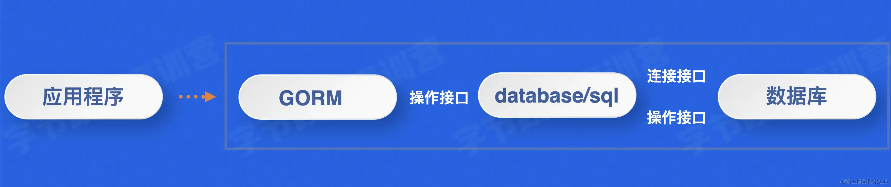 截屏2022-05-14 01.05.33.png