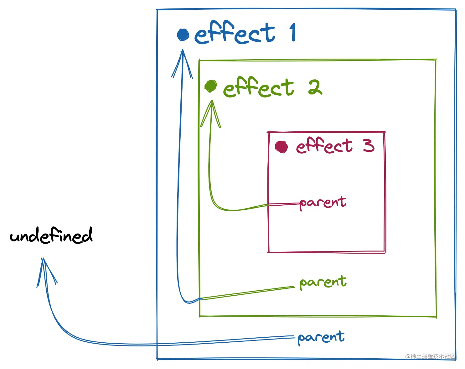 effects.png