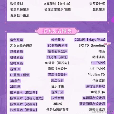 Seven7TCA于2021-09-04 15:11发布的图片