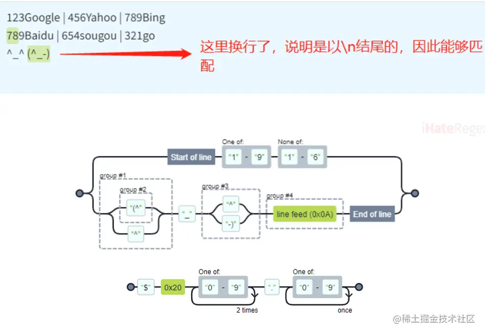 NCC-901 八字論命普及版-星僑中國五術網