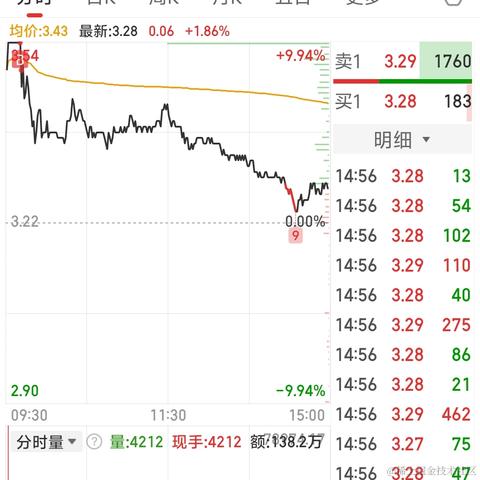 悠哉呀于2024-04-03 08:40发布的图片