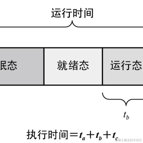 江湖十年于2024-03-01 23:34发布的图片