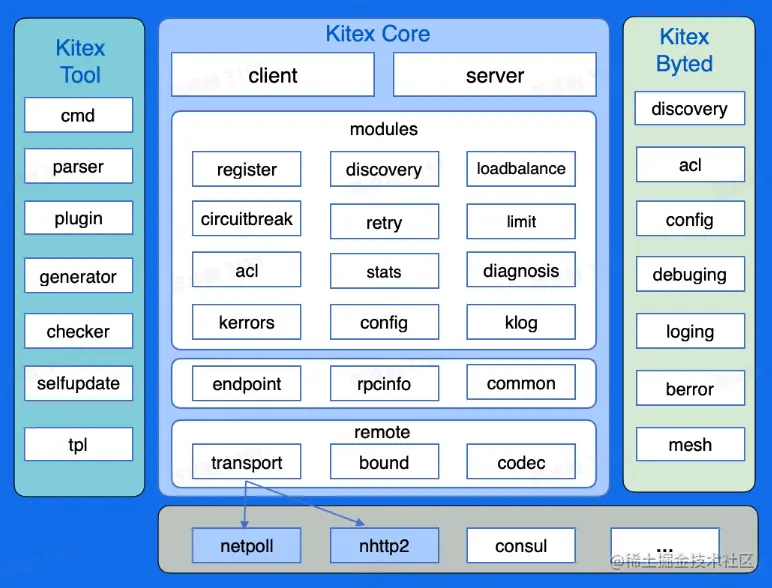屏幕截图 2023-08-08 154439.png