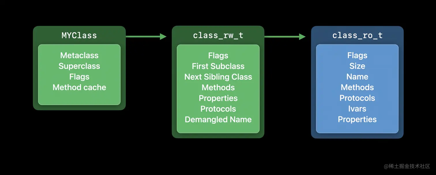 截屏2022-05-06 下午1.18.35.png