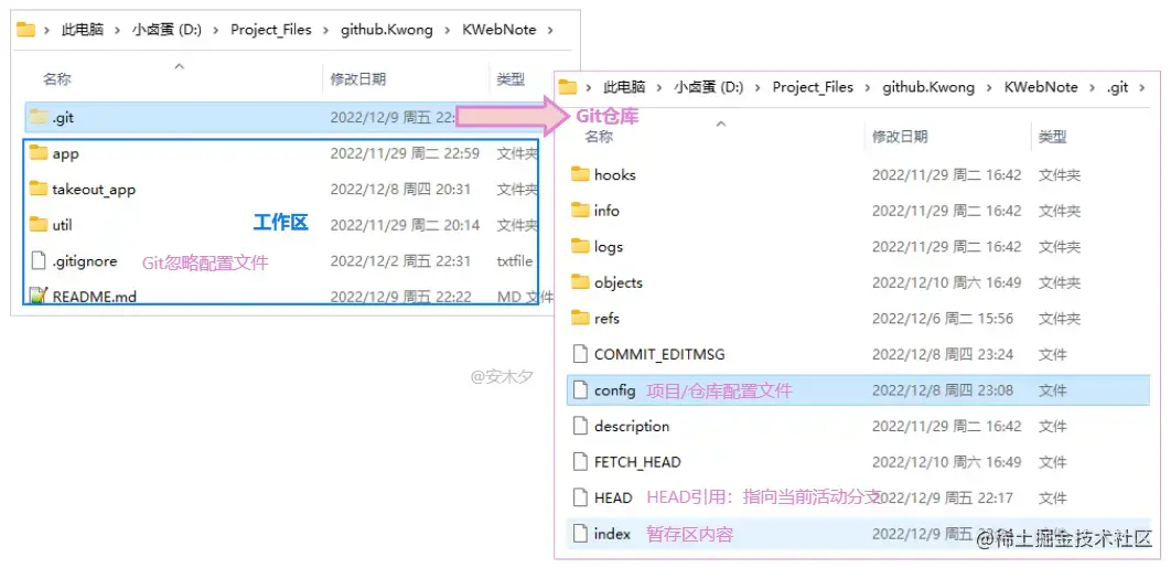 683be60264844023a065cc897ae22834_tplv-k3u1fbpfcp-zoom-in-crop-mark_4536_0_0_0.awebp