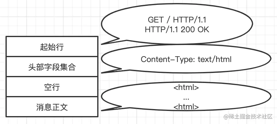 image-20211023163010487.png