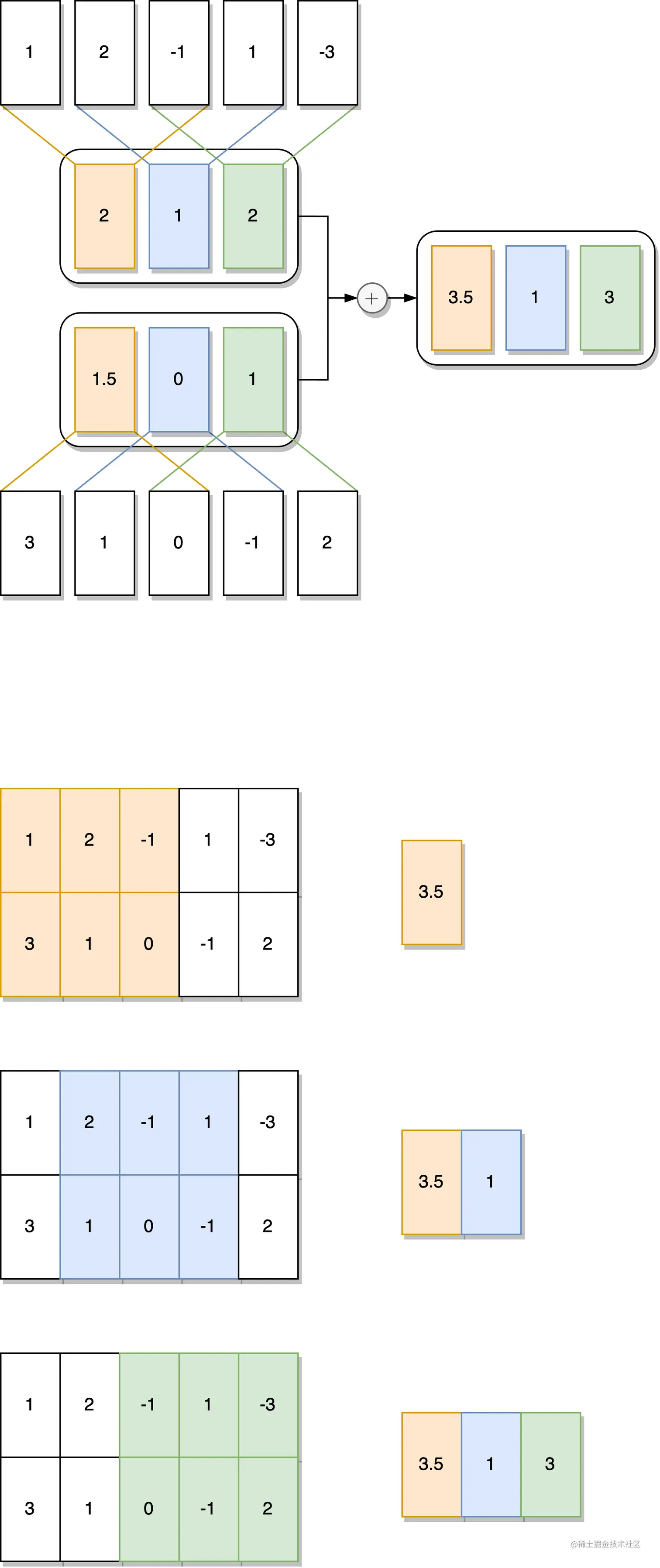 ecapa-tdnn-第 5 页.png