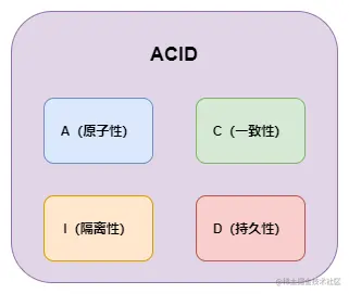 2ACID.png