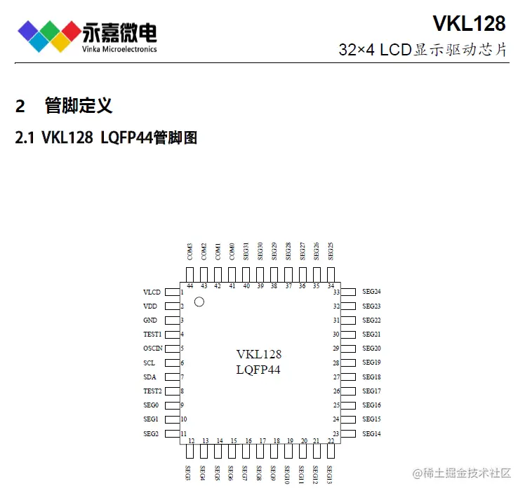 VKL128管脚图.png