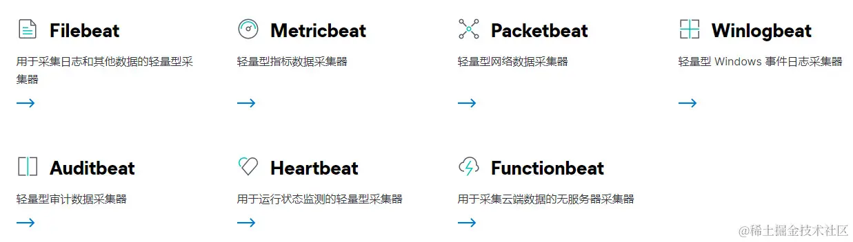 Beats系列概览图