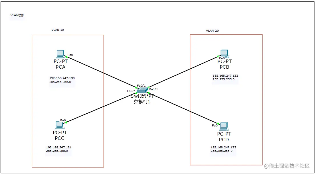 <img src="C:\Users\huo84\Documents\Blog\blog\source\images\image-20200827223022805.png" alt="image-20200827223022805" style="zoom:67%;" />