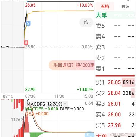 好好读书于2022-11-04 16:23发布的图片