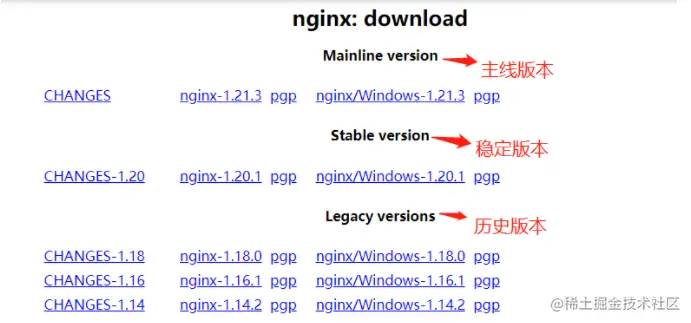 SpringBoot详细搭建过程并进行Nginx安装及配置详