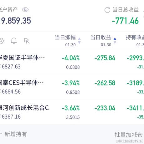 劳斯劳斯小雅于2024-01-30 14:57发布的图片