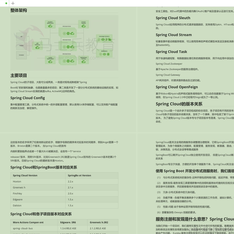 JavaAC于2022-05-28 19:46发布的图片
