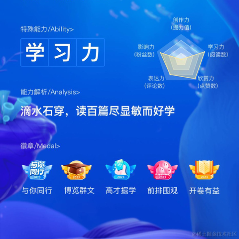 郝同学的测开笔记于2024-01-30 10:30发布的图片