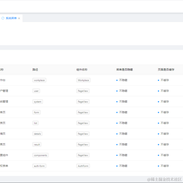 XYZ于2021-07-06 11:18发布的图片