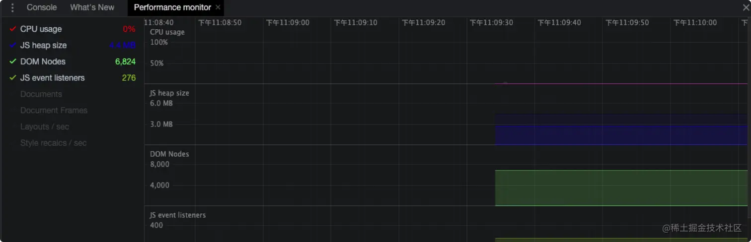 performance-monitor.png