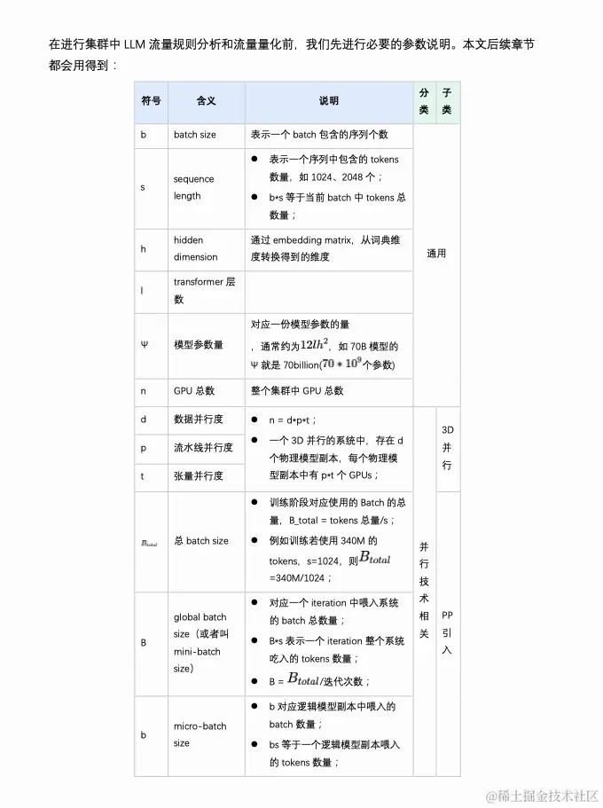 截屏2024-03-14 22.16.54.png