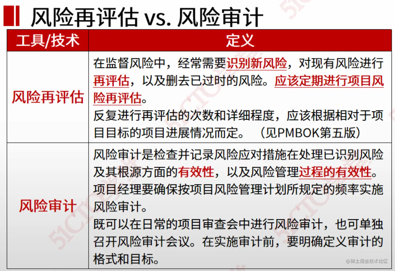 截屏2023-07-11 16.56.44.png
