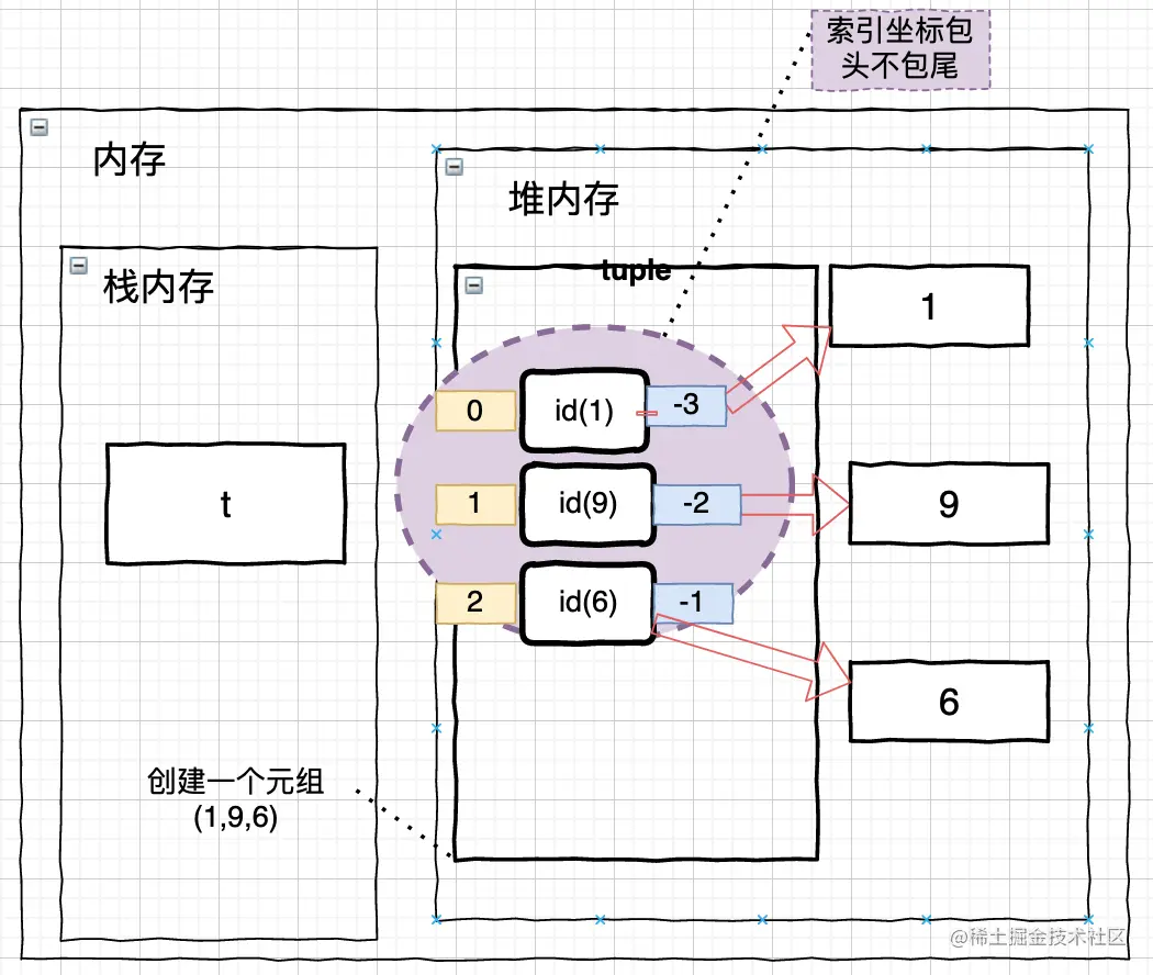 截屏2021-06-07 23.17.45.png