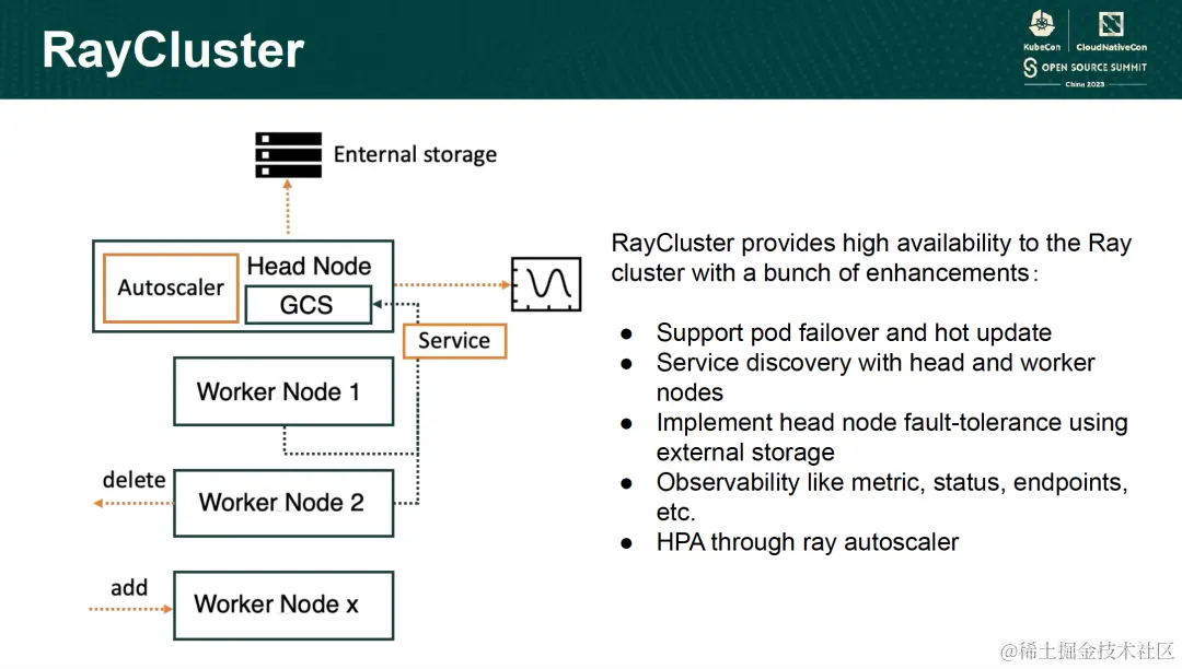 ray-cluster.png