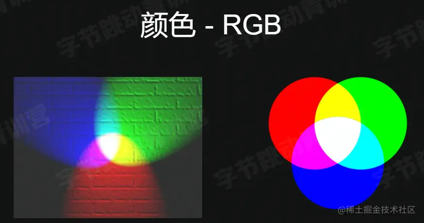 屏幕截图 2022-07-26 153012.png