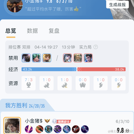 Sjrjfj于2023-04-15 19:32发布的图片
